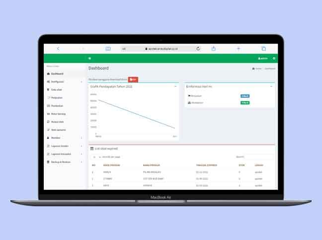 Cara Mudah Mengelola Stok Obat dengan Software Apotek Smart Apotek