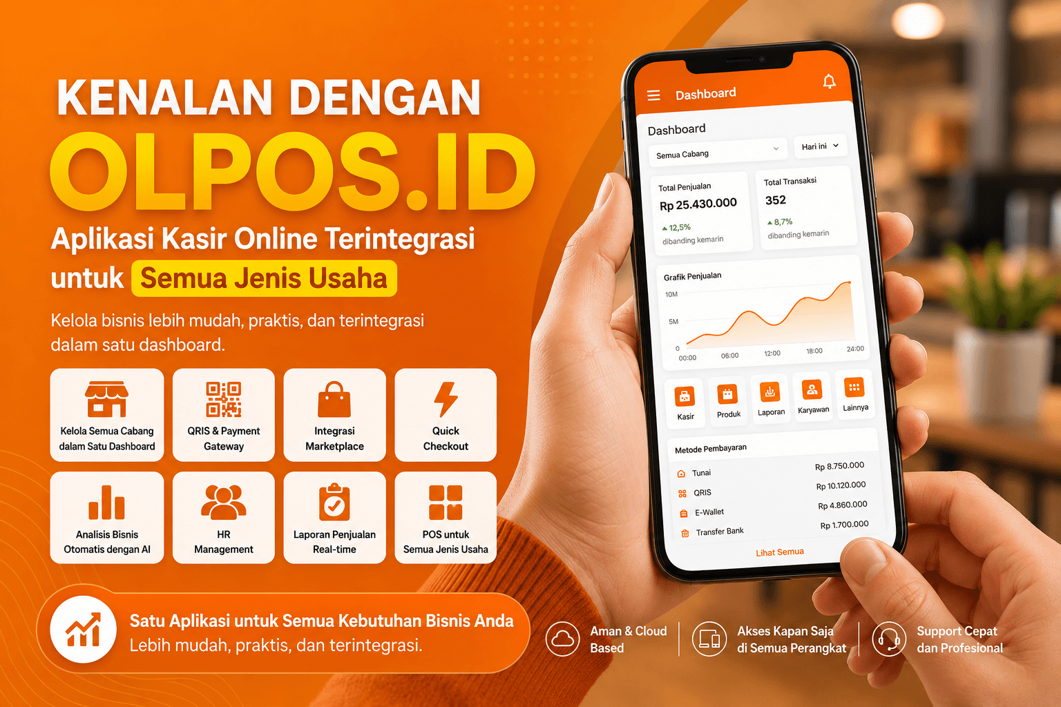 Kenalan dengan OLPOS.ID - Aplikasi Kasir Online Terintegrasi untuk Semua Jenis Usaha