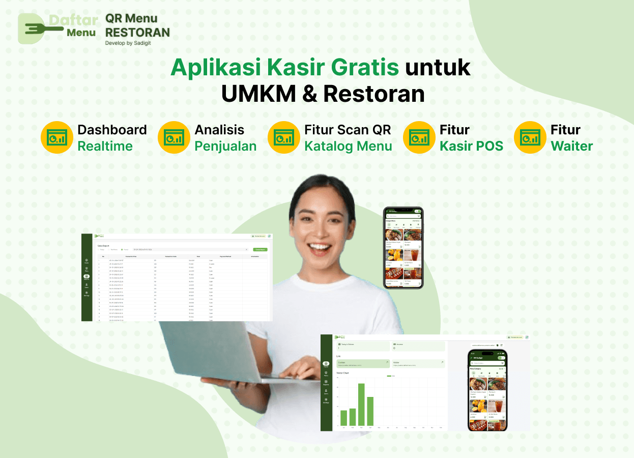 Aplikasi Daftar Menu Makanan