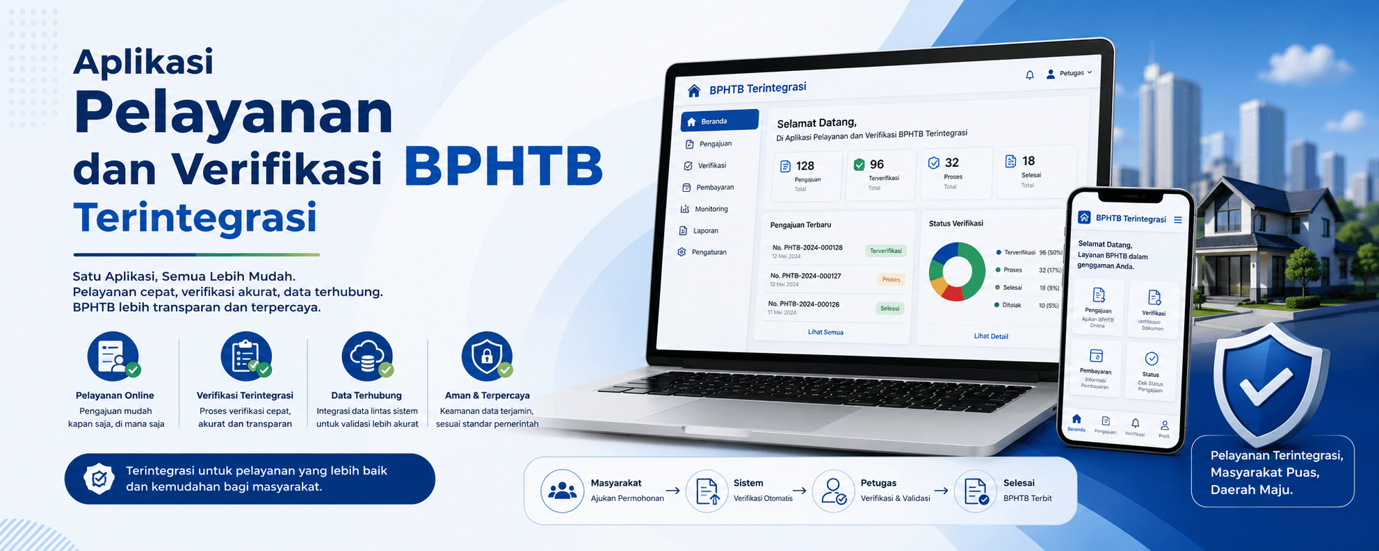 Aplikasi Pelayanan dan Verifikasi BPHTB Terintegrasi